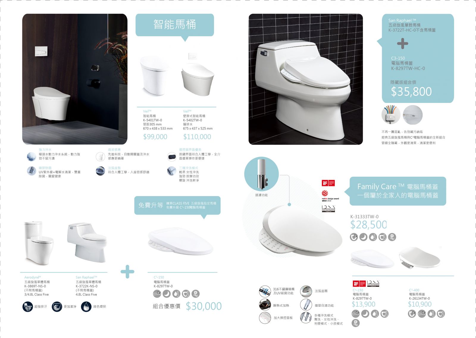 衛浴用品圖