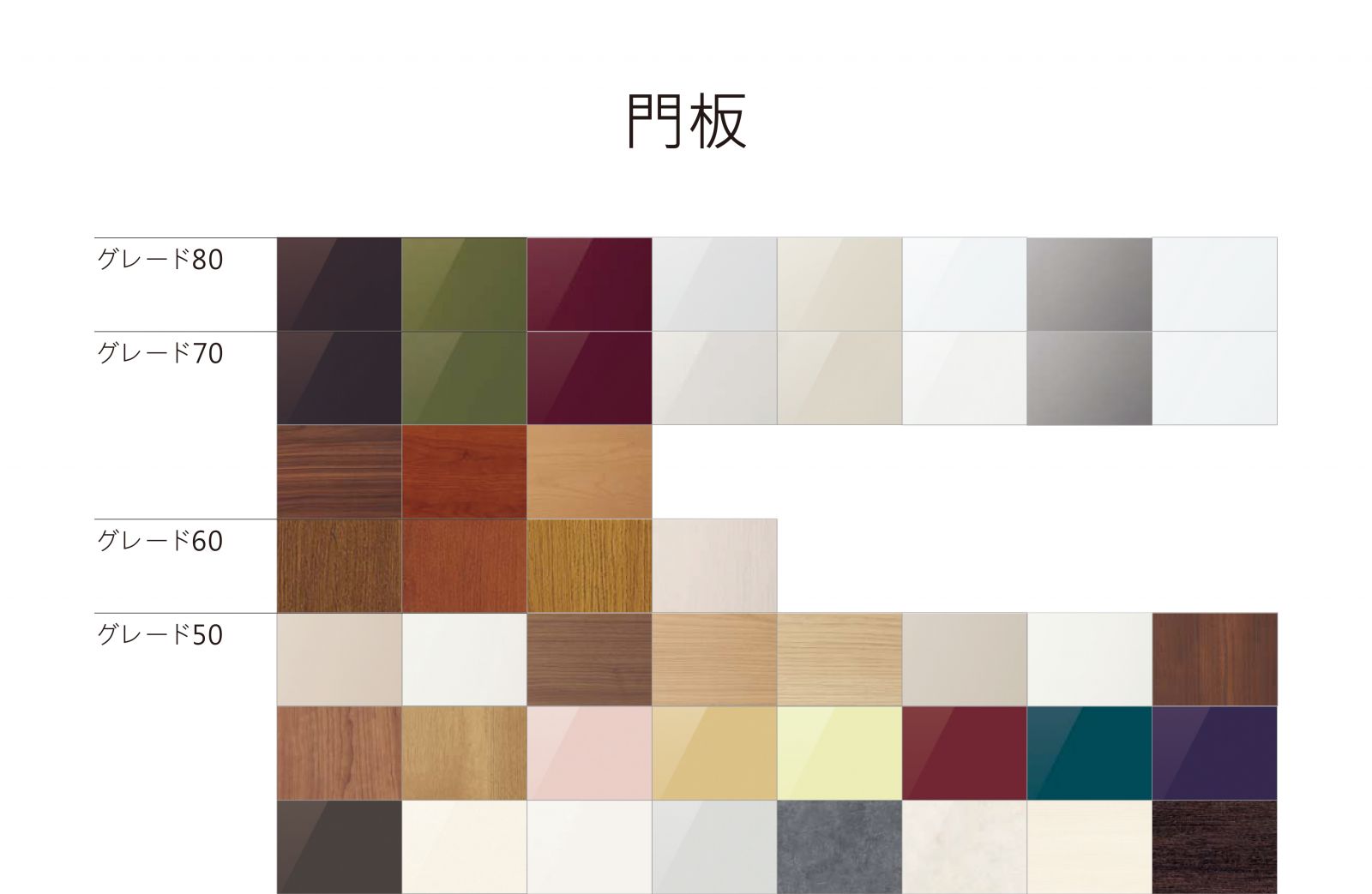 廚房整體規劃設計